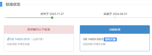 國家標準《實驗動物 環境及設施 GB 14925-2023》批準發布(圖1) p1.jpg